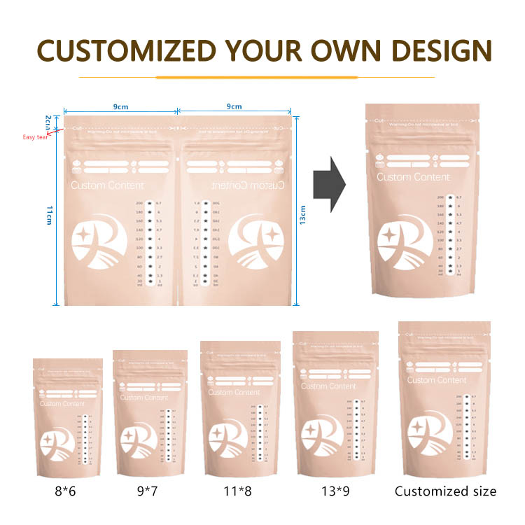 Manufacturing Process of Custom Food Bags