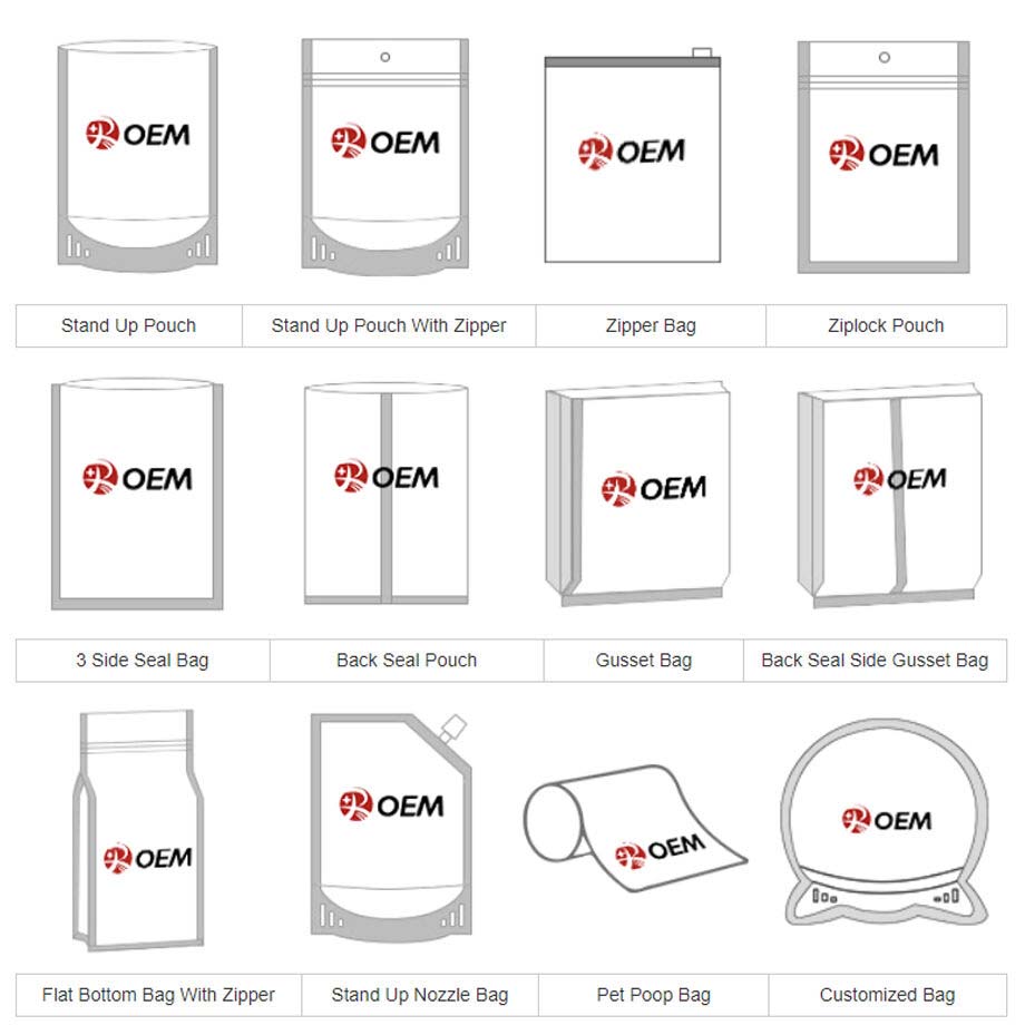 Professional Description of Specialty Shaped Packaging