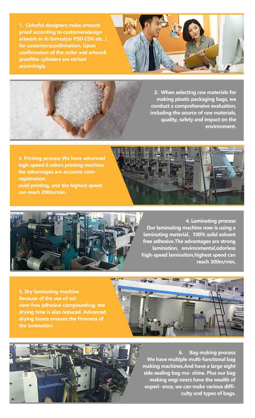 Applications of Fruit Packaging Bags