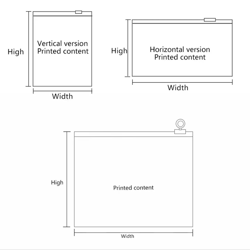 Features of Underwear Zipper Packaging Bags