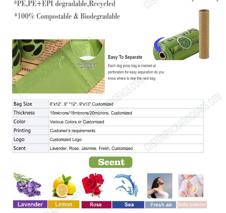 Features of Leakproof Dog Poop Bags