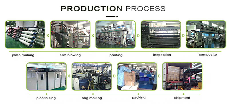 Why Partner With Us.jpg