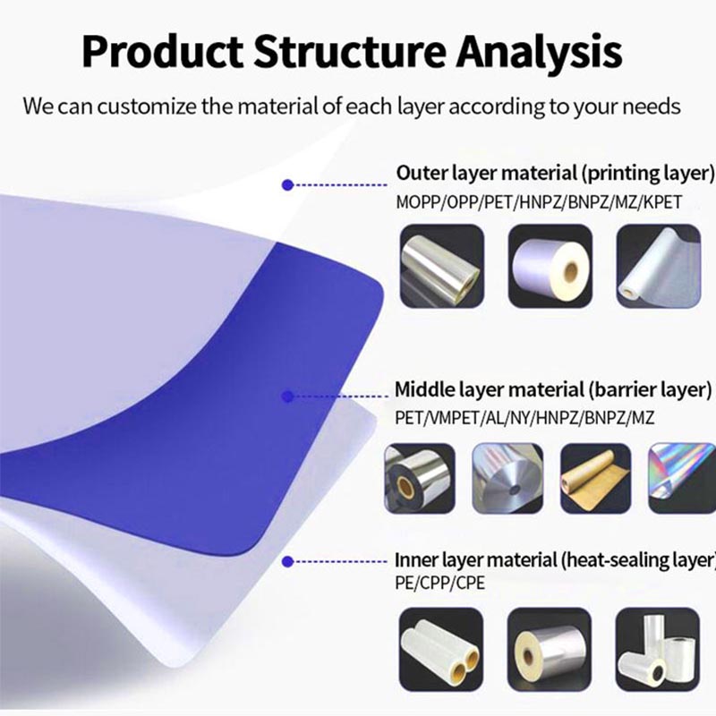 Eco-Friendly Compostable Irregular Shape Pouch Kraft Paper PLA Film Custom Print Logo